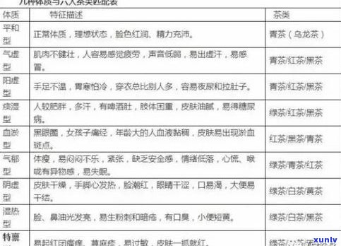 普洱茶评判标准最新发布，详解最新版、表格及文件内容