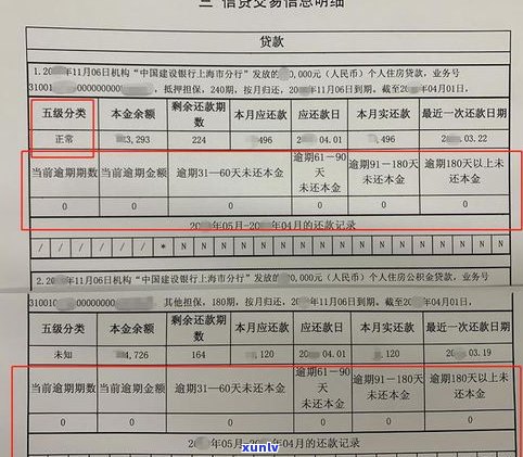 广发银行晚一天还款要紧吗？怎么办？会作用和产生利息吗？