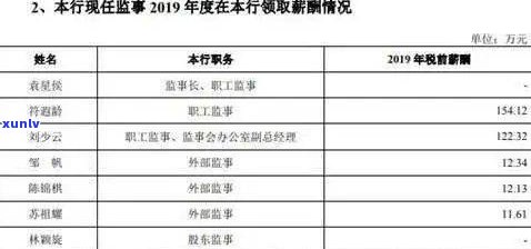 广州银行信用卡宽限期：天数及申请请求全解析