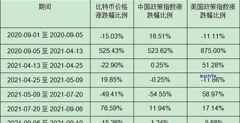 玉石怎样定价比较好？全面解析影响玉石价格的因素