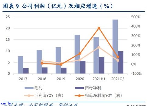 玉石怎样定价合适？从市场行情、品质鉴定到砍价技巧全解析