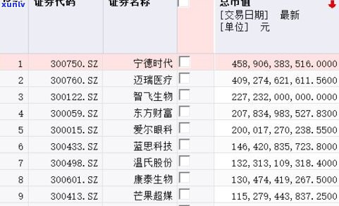 玉石如何定价：合理又合适的价格策略