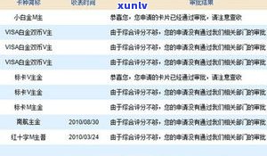 哈尔滨信用卡逾期多久会上？作用信用记录的时间解析