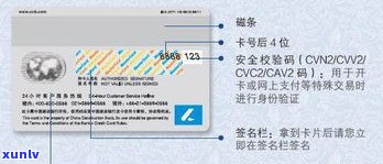 哈尔滨银行信用卡协商还款 *** ：如何联系及申请？