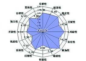 探究爱翡翠的人性格特点：剖析他们的个性与特质