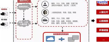 玉石怎样化验好坏？步骤、 *** 及图片、视频全解析！