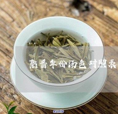 普洱茶的茶底颜色-普洱茶的茶底颜色是什么