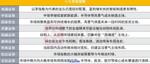 还不起债会怎么样？作用、结果及解决办法全解析