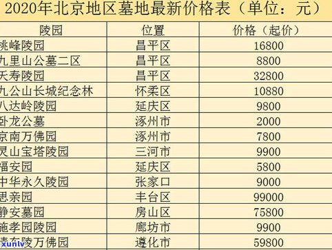 老同志普洱茶价格查询-2020最新行情报价及官网信息一览