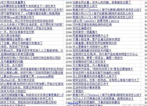 普洱茶 *** ： *** 热词、标题内容、用语与销售可行性分析报告