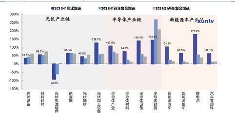 玉石交易赚钱攻略：快速掌握买卖技巧与策略