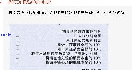 每月还更低还款额算逾期吗？怎样判断是不是逾期及计算  