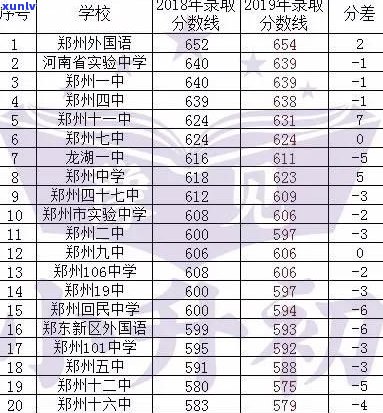 生普洱茶泡几泡：次数、用量与口感的关系