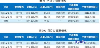 还花呗可以延期几天还款？操作  及计算方法全解析