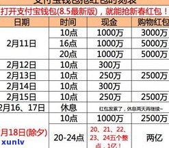 玉石进货攻略：如何以更低价进货？