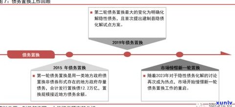 玉石进货渠道：哪里有？哪些？位置？详细解析