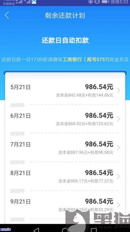 还没逾期可以协商延期还款吗？怎样操作？