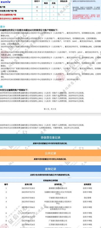 还更低还款额会影响信用度吗-建行还更低还款额会影响信用度吗