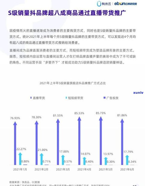 玉石怎样卖？从定价、渠道到营销策略，全面解析玉石销售技巧！