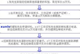 '还不起信用卡可以分期吗？解决  与操作流程全解析'