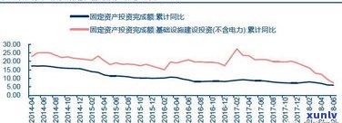 怎样计算玉的价格？从材质、稀缺性到市场作用全面解析