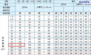 玉石计算：价格、公式与 *** 全解析