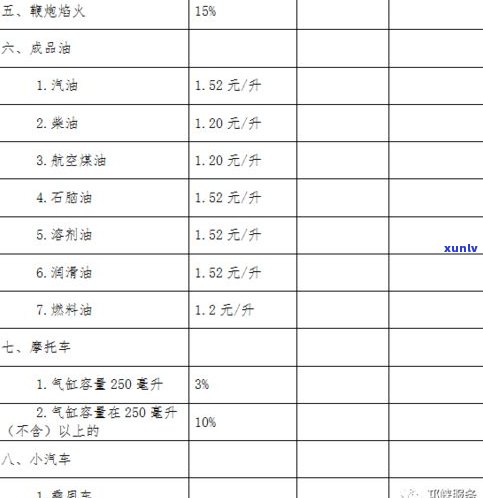 玉石计算：价格、公式与 *** 全解析