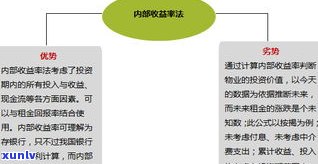 玉的价格如何衡量？全面解析其价值评估与定价 *** 