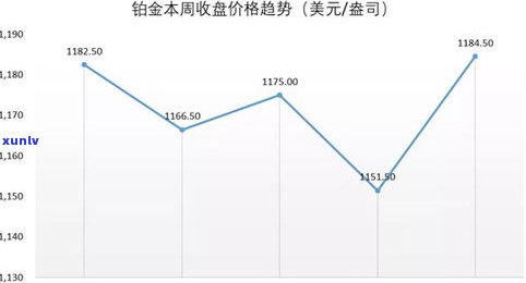 玉的价格如何衡量？全面解析其价值评估与定价 *** 