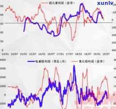 玉的价格如何衡量？全面解析其价值评估与定价 *** 