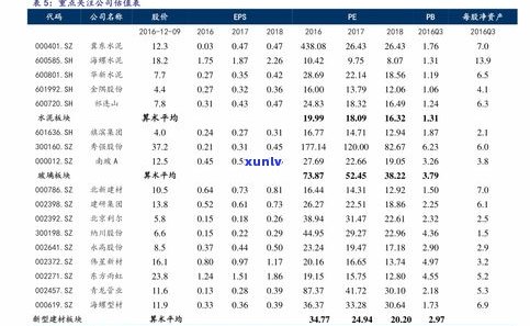 健身牌普洱茶价格查询：官网、评价与行业官网价目表