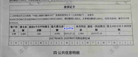 还不起信用卡可以和银行协商吗-打95188转2协商逾期的事情