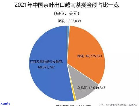 普洱茶存茶的理想湿度是多少？影响因素与适宜范围全解析