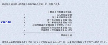 我信用卡更低还款后剩余的是否必须归还？对有影响吗？可以用信用卡继续还款吗？