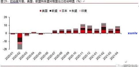 大益普洱茶涨价：原因、最新消息与真实性全解析