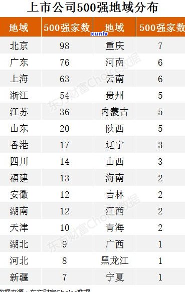 翰源资产：业务、性质及员工待遇全揭秘