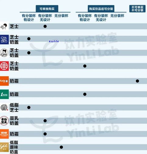 普洱茶品牌推荐：知乎榜单与详细评测