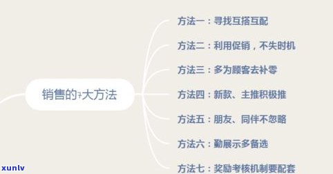 玉石推销的经典语句大全：掌握有效销售策略与技巧