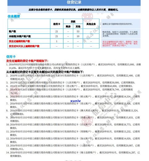 好会花逾期几天上？逾期作用及结果详解