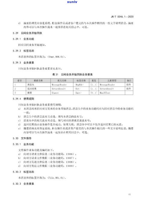 银行签了两方协议需要交违约金吗？合法性与处理 *** 解析