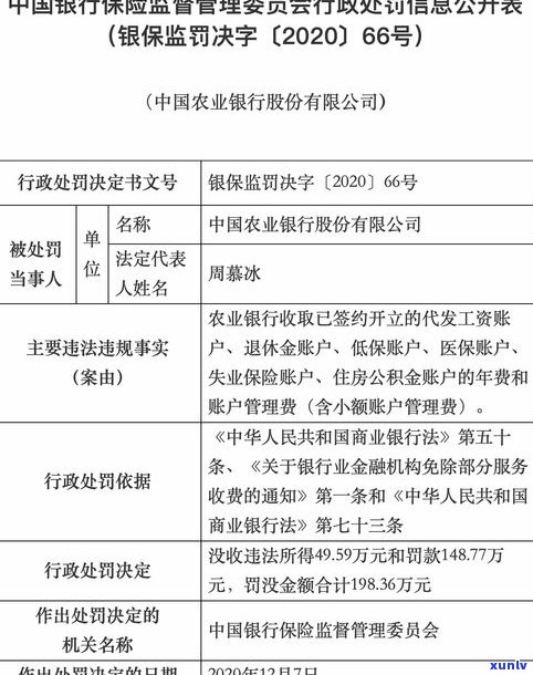 跟银行签约能反悔吗？熟悉解约规定及程序