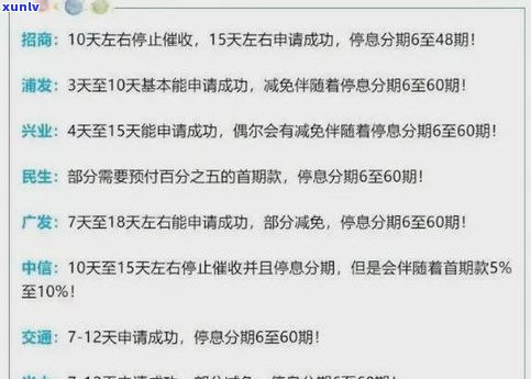 跟网贷平台协商延期还款可以吗？安全、合法吗？会对产生影响吗？