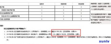 和银行签还款协议是否算黑名单？签订后是否会影响？有哪些风险需要注意？