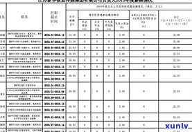 恒源昊排名第几？公司工作、薪酬及联系方法全揭秘！