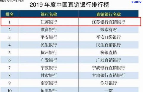 恒丰银行：协商还款时间、频率及解押期限，怎样操作？