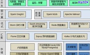 恒丰银行协助协商还款流程及联系方法：怎样实施协商还款？