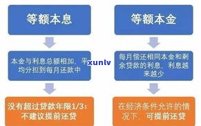 恒丰银行协助协商还款流程及联系方式：如何进行协商还款？