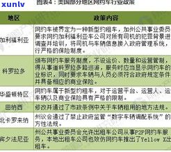 恒丰信用卡逾期协商是第三方吗-恒丰信用卡逾期协商是第三方吗是真的吗