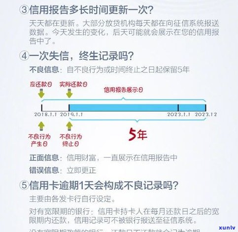 花呗被列入吗-花呗被列入吗是真的吗