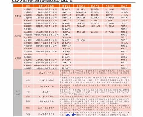 普洱茶10号茶铺价格一览：最新报价表与图片全览